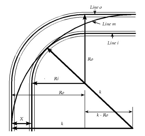 corner-radius-calculator